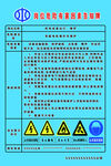 岗位危险有害因素告知牌