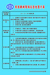 机组跳闸现场应急处置方案