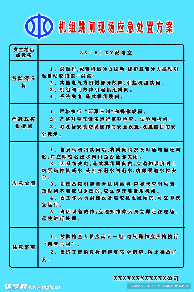 机组跳闸现场应急处置方案