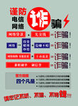 网络诈骗宣传海报