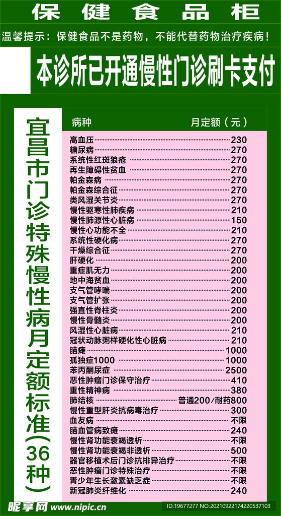 药店价目表