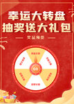幸运大转盘