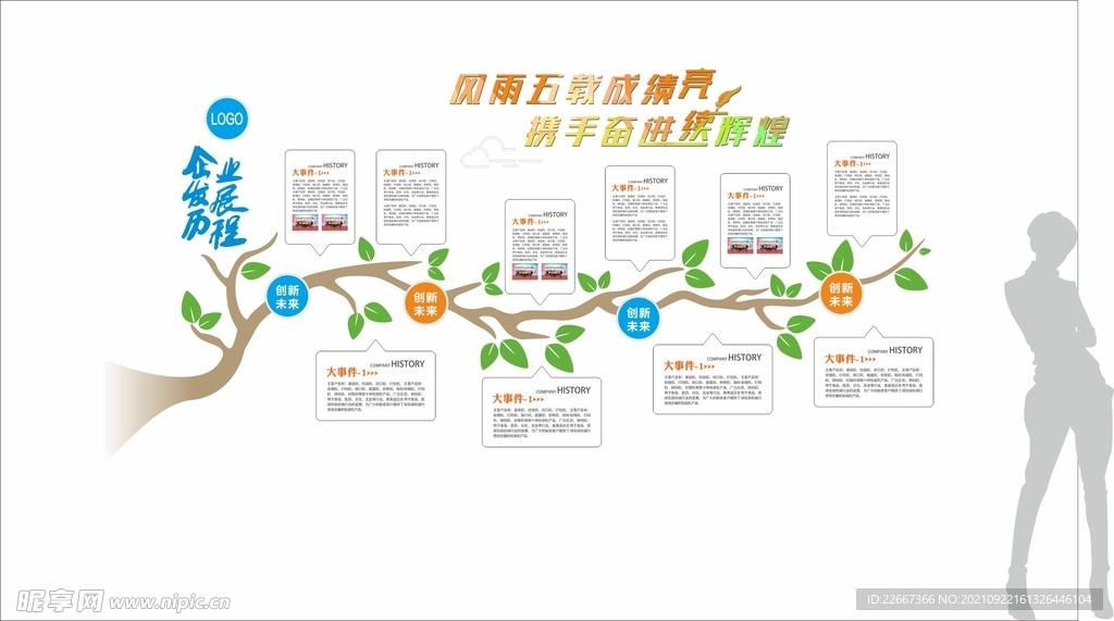 企业发展历程