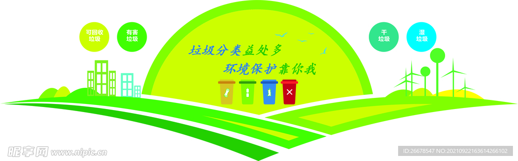 垃圾分类文化墙