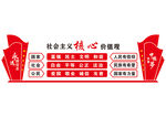 社会主义核心价值观