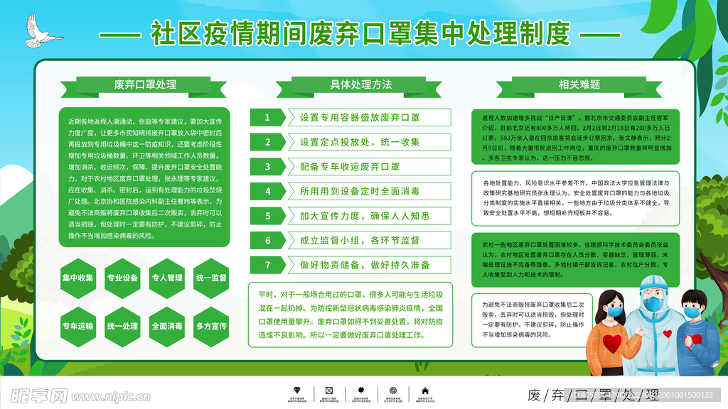 废弃口罩处理