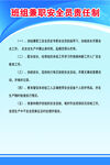 工地制度牌