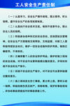 工地展板制度牌