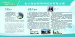 公司简介