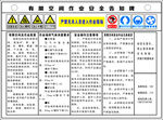 有限空间作业安全告知牌