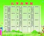 比学赶帮超