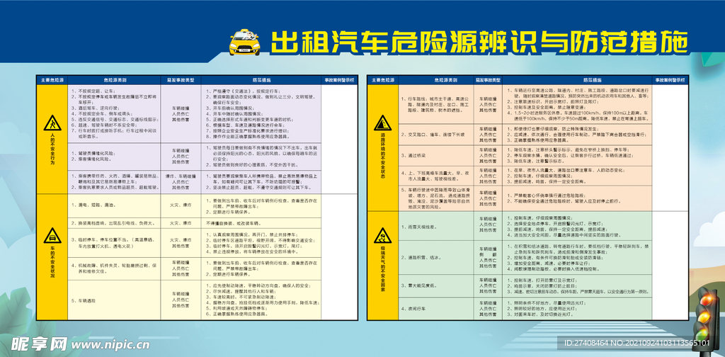 出租汽车危险源辨识与防范措施