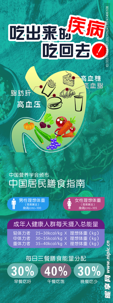 健康饮食文化展架