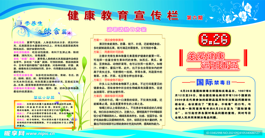 健康教育宣传栏