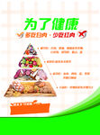 红白肉海报