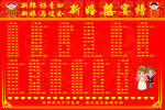 喜榜
