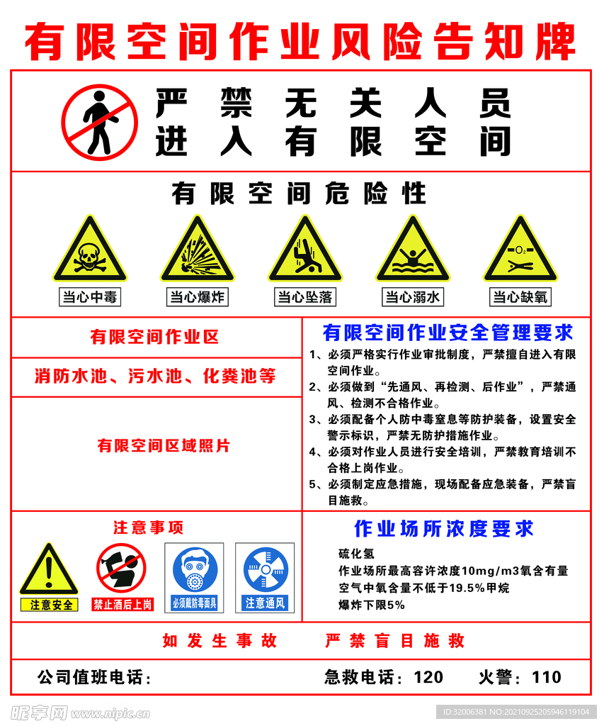 有限空间作业风险告知牌