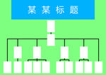 公司企业部门人员组织结构标示牌