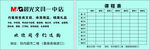 课程表