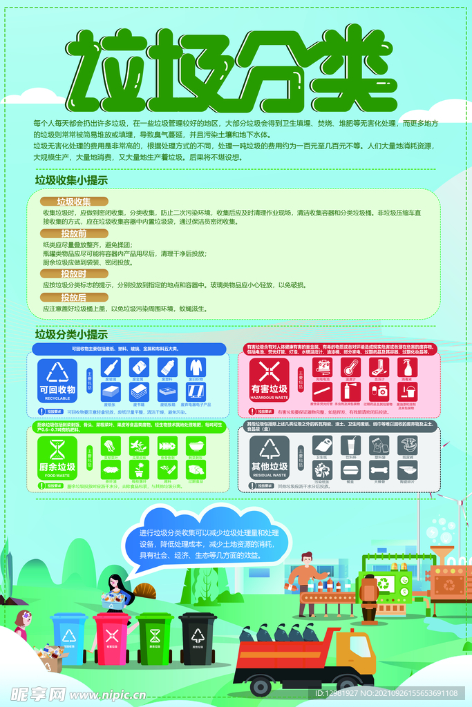 垃圾分类海报