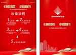 流程图正反面