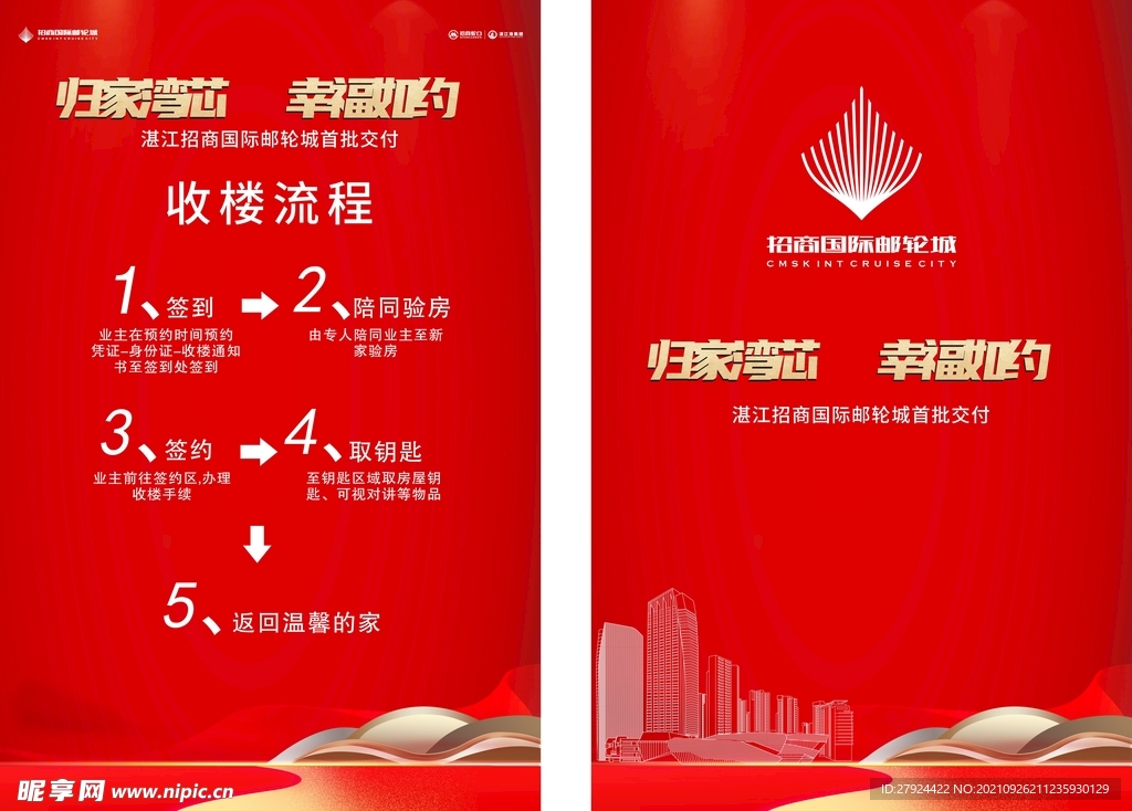 流程图正反面