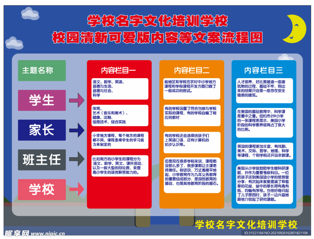 培训学校托管教育机构卡通流程图