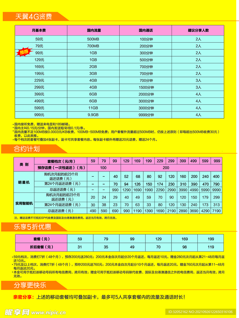 表格单张