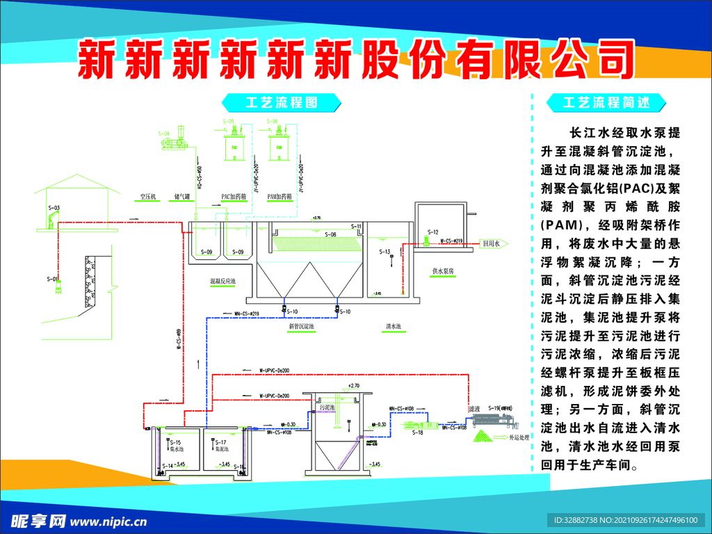 污水处理厂工艺流程图