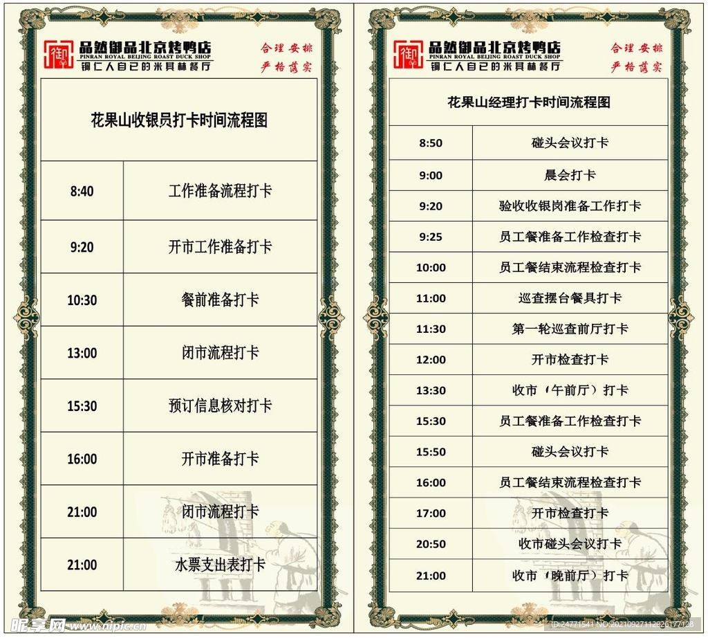 北京烤鸭打卡流程