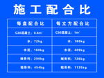 施工配合比