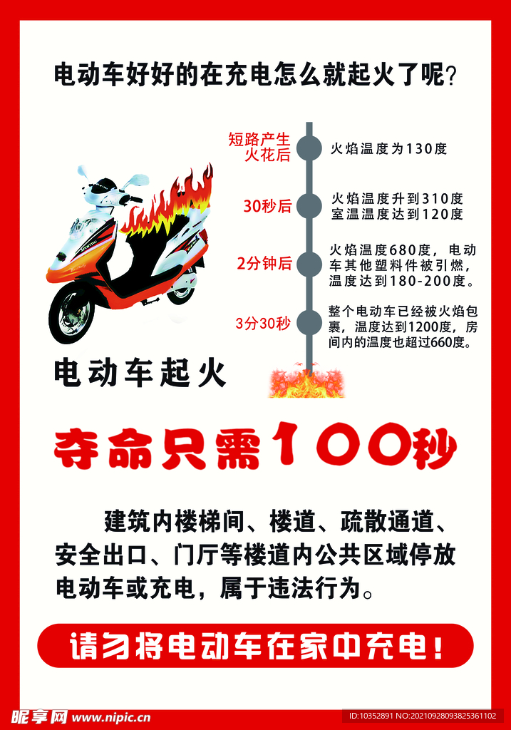 楼道电动车着火