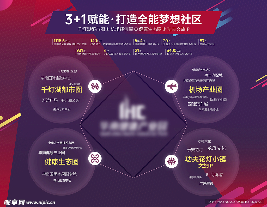 地产灯箱