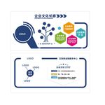 企业立体文化墙设计