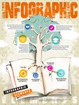 树木商务信息图