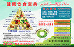 健康饮食宝典