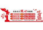 社会主义核心价值观