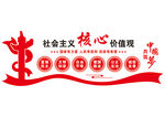 社会主义核心价值观
