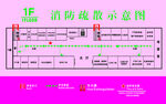 消防疏散示意图