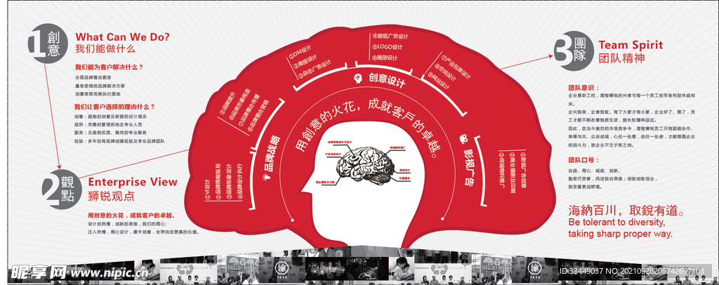 企业文化背景墙