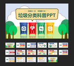 环保垃圾分类科普课件