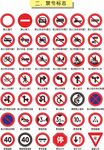 道路禁令标志