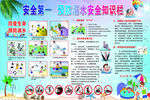 防溺水宣传