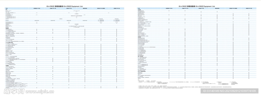 一汽大众ID.4宣传册 配置表