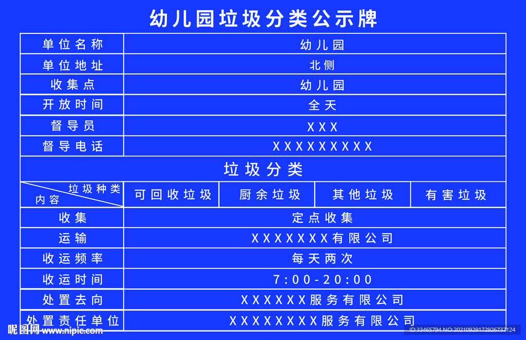 幼儿园垃圾分类公示栏