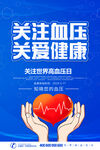 世界高血压日