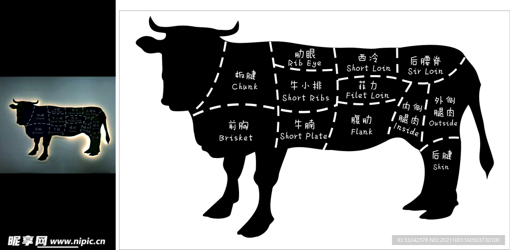 牛组成图