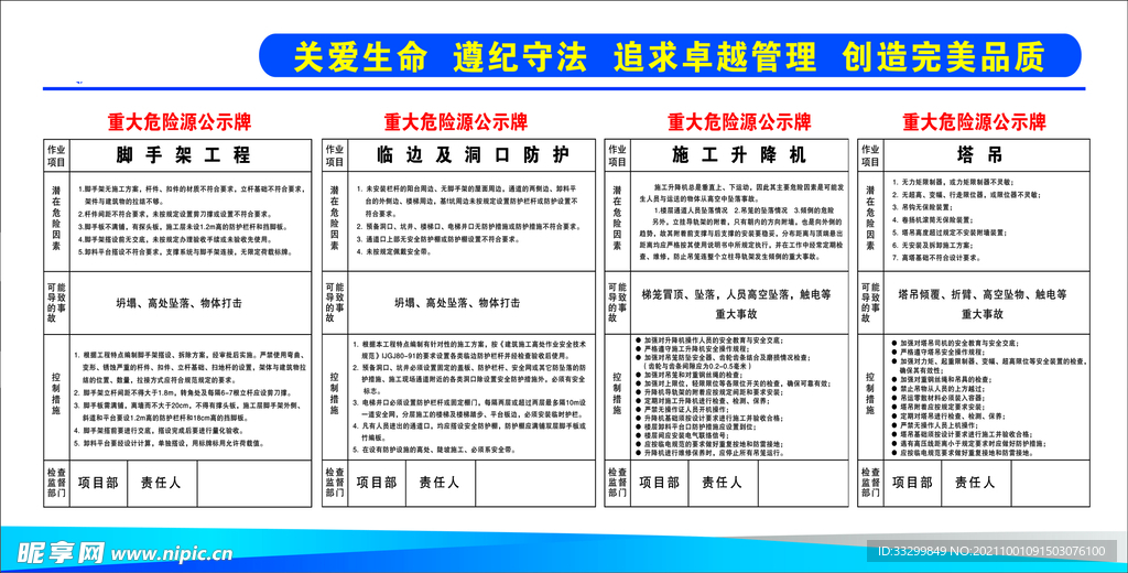 施工安全宣传栏