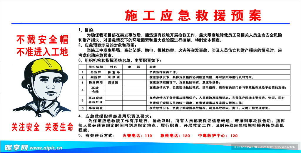 施工应急预案