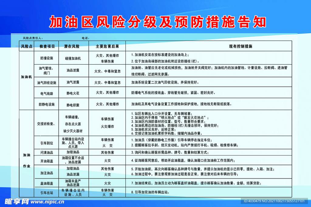 加油区风险分级及预防措施告知.